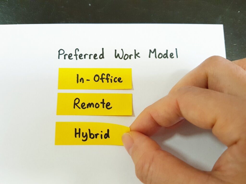 3 yellow post its showing preferred work models including hybrid workplace