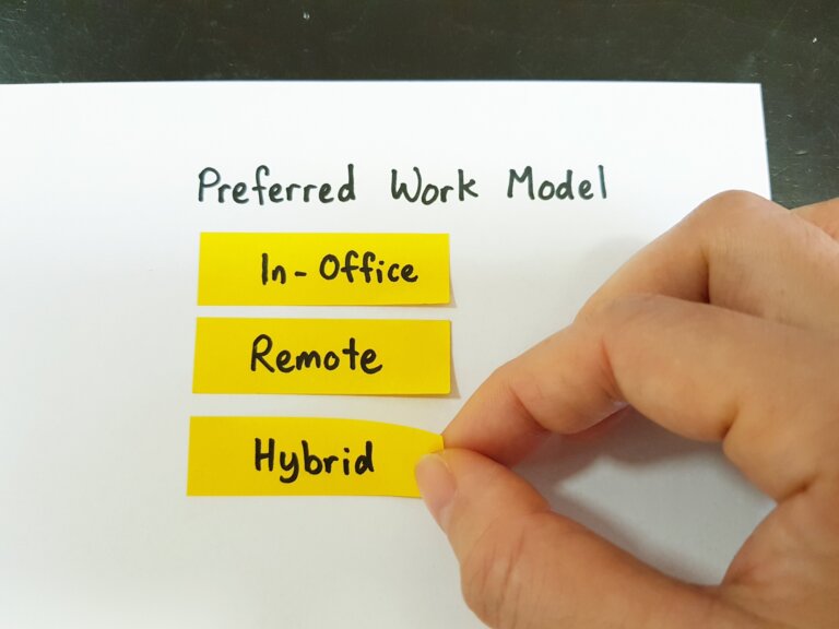3 yellow post its showing preferred work models including hybrid workplace