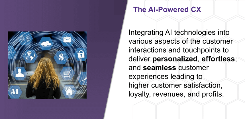 The Transformative Power of Generative AI in Marketing, Sales, and ...