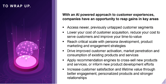 The Transformative Power of Generative AI in Marketing, Sales, and ...