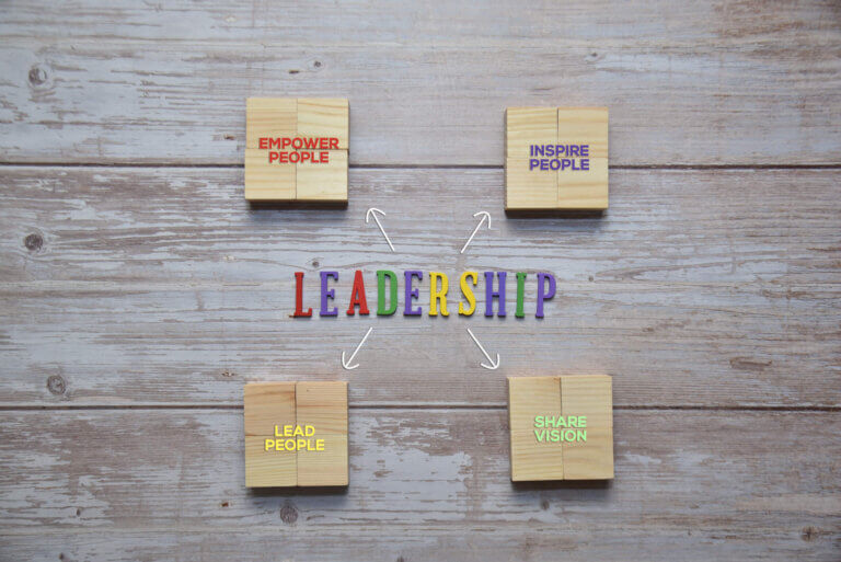 Leadership skills word blocks