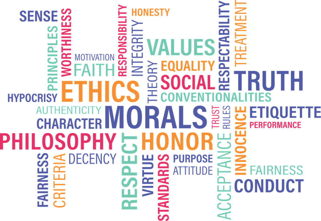word cloud featuring integrity, character, honesty, ethics
